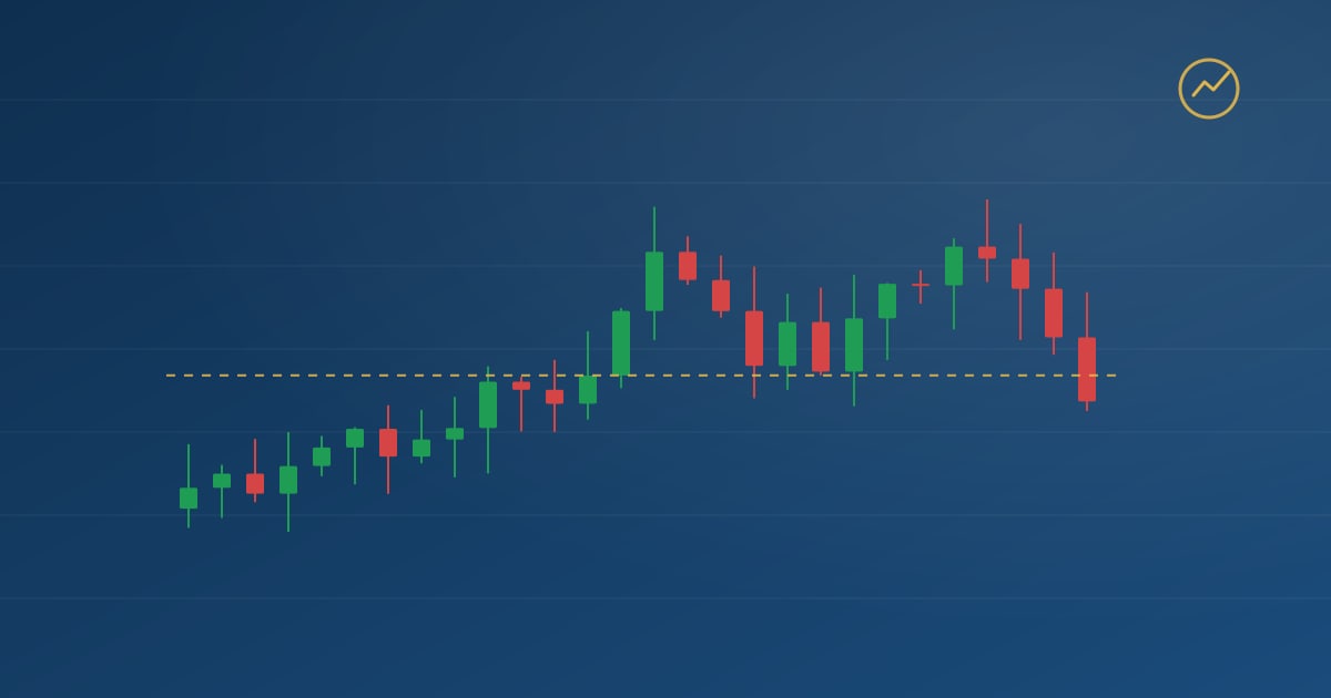 A candlestick chart with a dashed gold line marking the exit level under a cluster of candles.