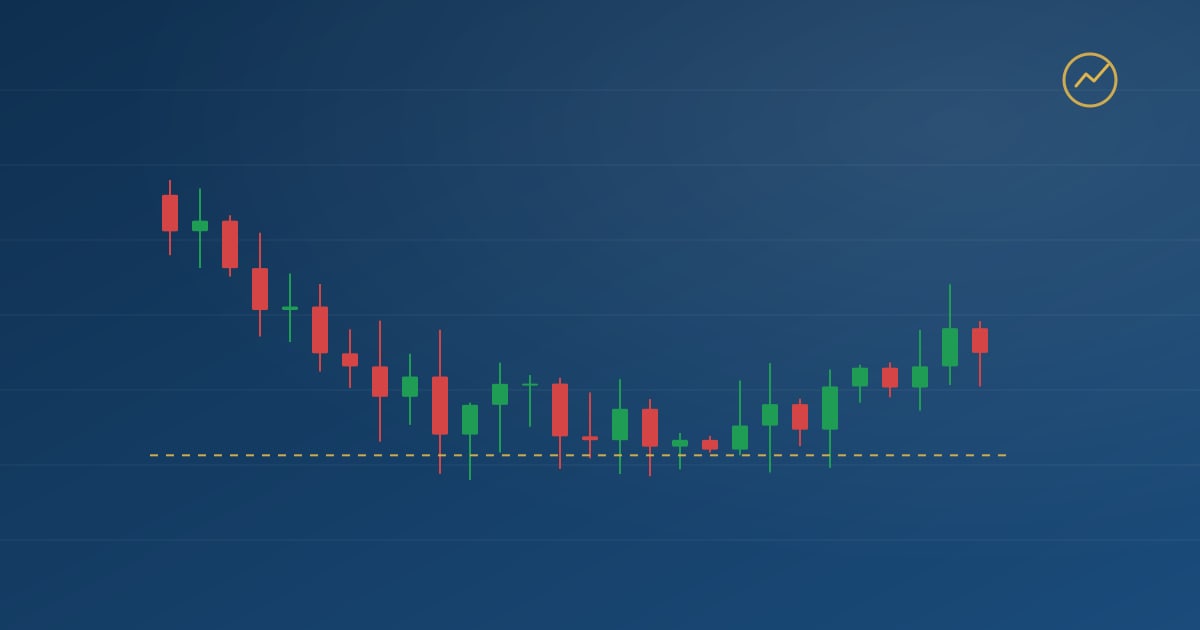 Tall, wide-ranging candles at the left of a dark chart settling into smaller ones, with a gold dashed line.