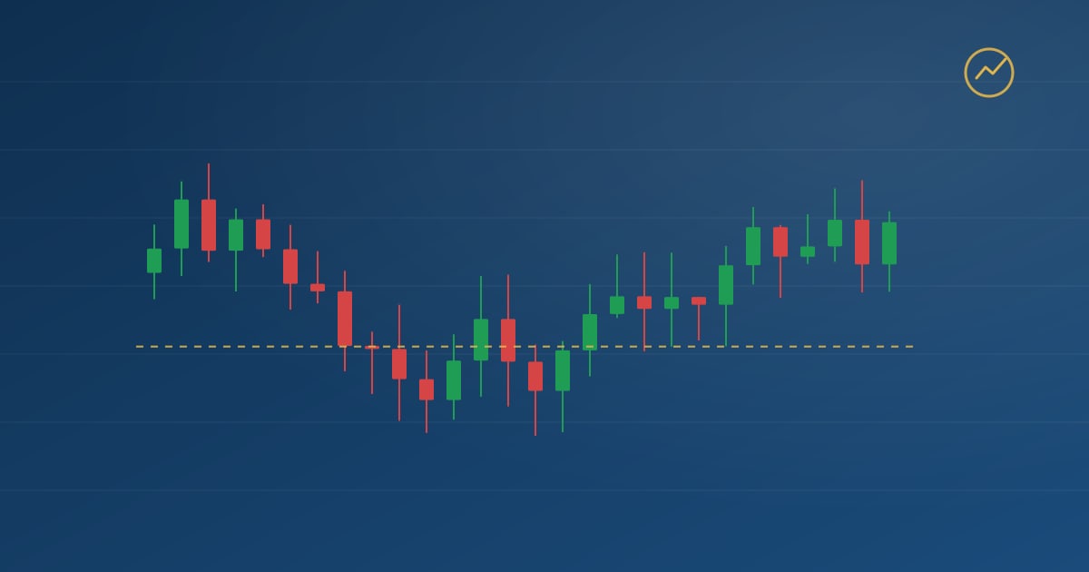 A candlestick chart where a long lower shadow touches a dashed gold support line before the candles turn green.