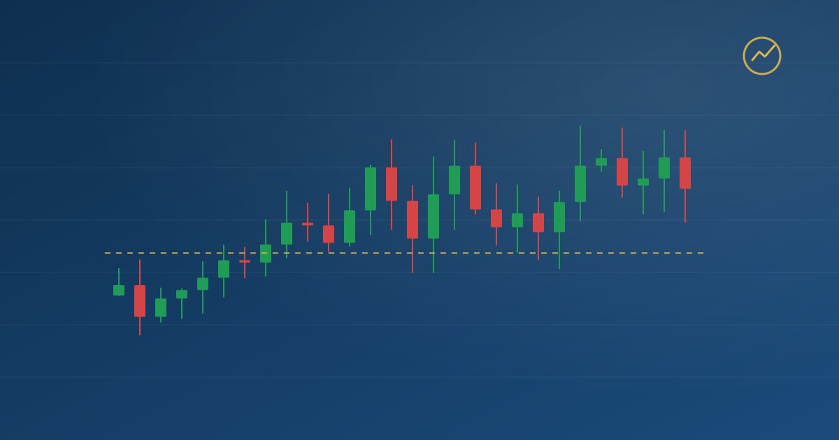 Two candlestick sequences on a dark chart, one holding above a dashed gold line while the other falls.