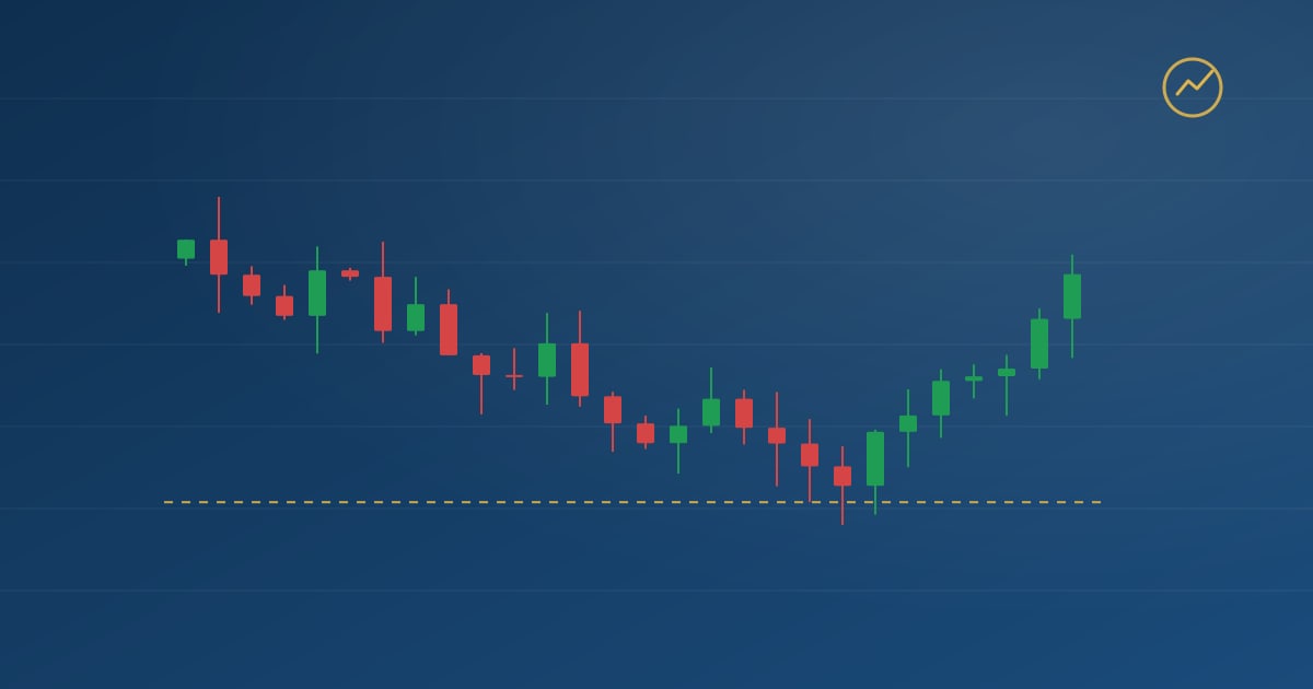 A clean candlestick chart on a dark blue background with a single dashed reference line.